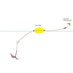 Fladen Flådsæt Hornfisk & Makrel