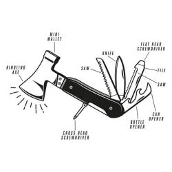 Gentlemens Hardware kse Multitool