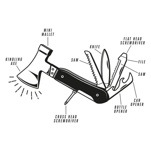 Gentlemens Hardware kse Multitool